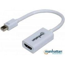 Adaptador Mini Displayport...