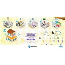 Repetidor y punto top de acceso steren