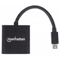 Adaptador Manhattan...