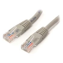 Cable De Red...