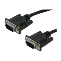 Cable Monitor Manhattan...