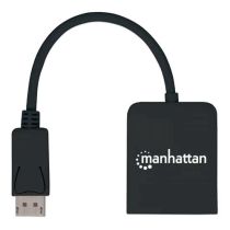 Video Splitter Manhattan...