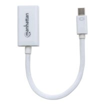 Adaptador Mini Displayport...